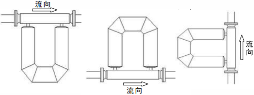 質(zhì)量流量計(圖4)